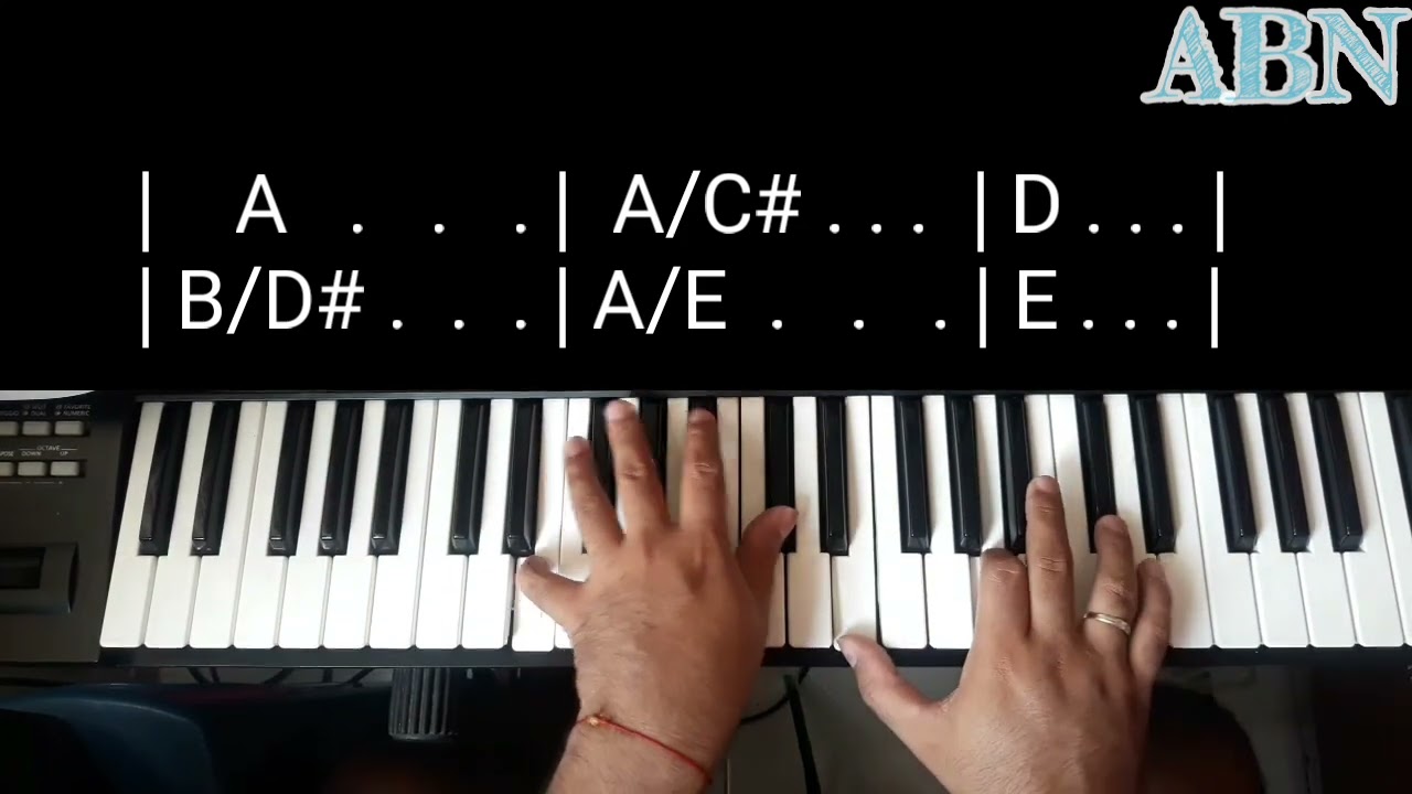 Lebih Dari Pemenang (Tutorial Piano) #pianotutorial #musikgereja #pianolessons #lagurohani