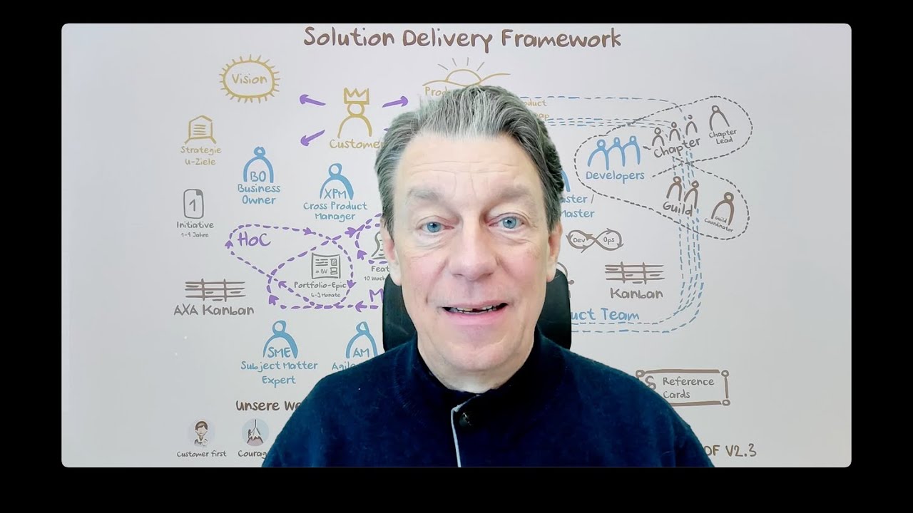 Special Agile Minute 01 AXA Agile Empowerment