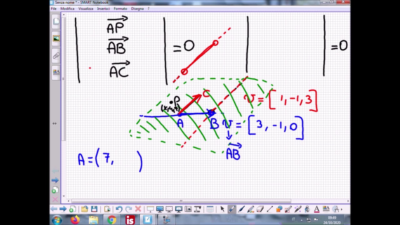 Distanza tra due rette sghembe in Geometria nello Spazio
