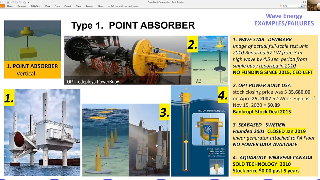 Wave Energy Testing Off Point Grey, UBC: 10 Year Report