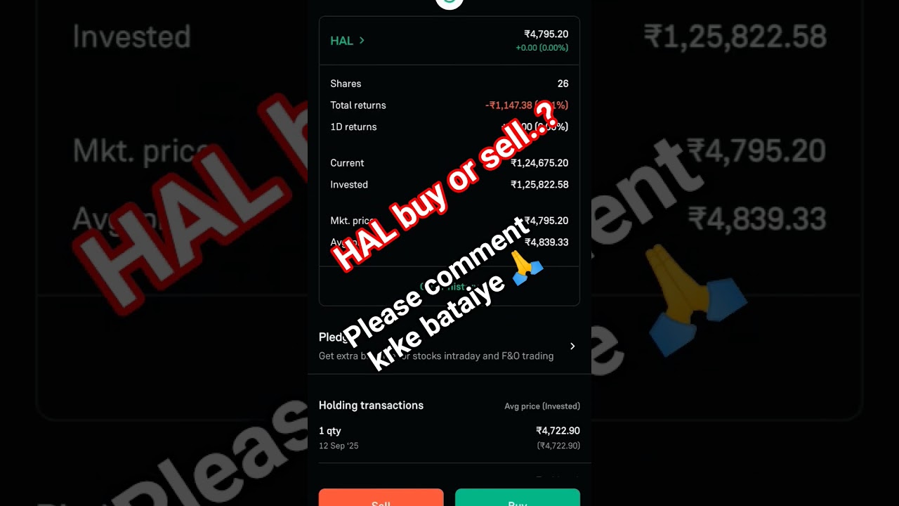 HAL Share buy or sell..? #halshare #halsharelatestnewstoday