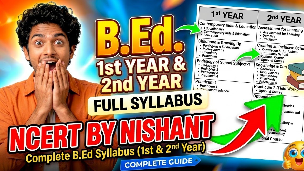 CCS UNIVERSITY B.ED 1ST AND 2ND YEAR SYLLABUS DISCUSSION/#CCSU #B.Ed #ccsuexamdate #viral #ctet 