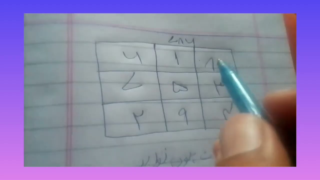 15 ka naqsh ke fayde|15 ka naksh mohabbat |15 ka naksha tabij|By Bazme Amliyat
