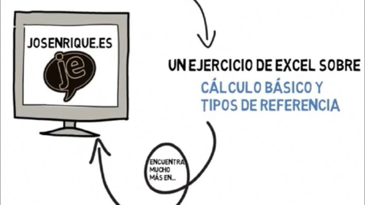 Ejercicio 2 Excel - Tipos de Referencias Mixtas