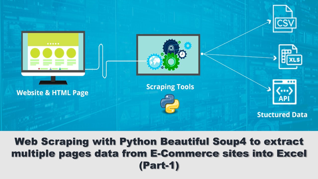 Web Scraping with Python BeautifulSoup4 to extract data from E-Commerce sites into Excel (Part-1)