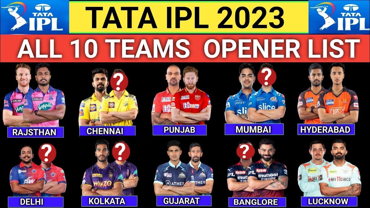 IPL 202- All Team Opening Batsman। IPL 2024 All Openers List।  All Team Opening Pair।
