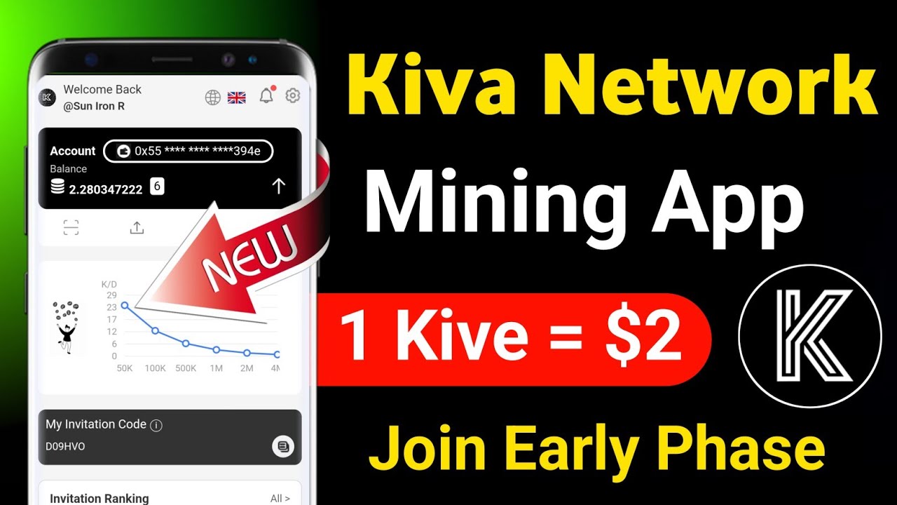 Kiva Network New Mining App - Kiva Network Join Early Phase | Kiva Network New Mining App
