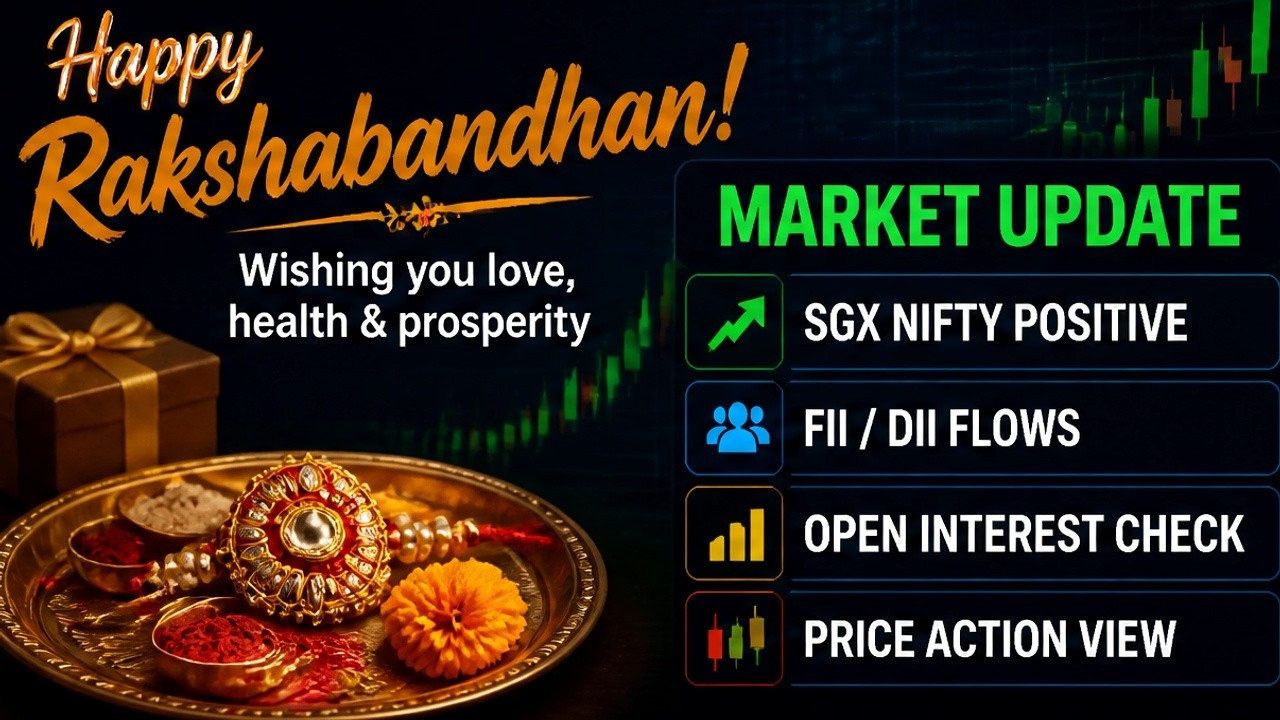 Urgent Market Update: SGX Nifty Gap-Up or Gap-Down? FII/DII, OI & Price Action Analysis