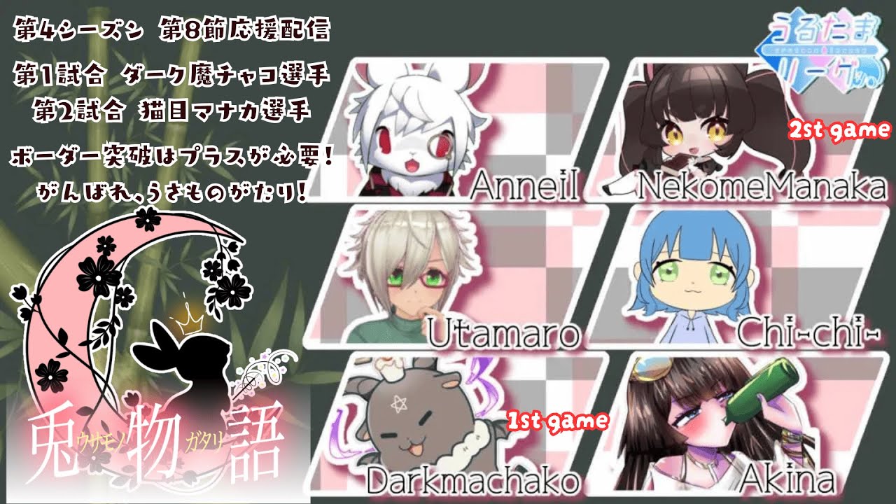 【第4期 #うるたまリーグ】第8節 兎物語(うさものがたり)応援配信【#麻雀一番街】