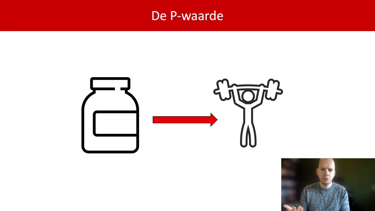 Wat zegt de p-waarde?