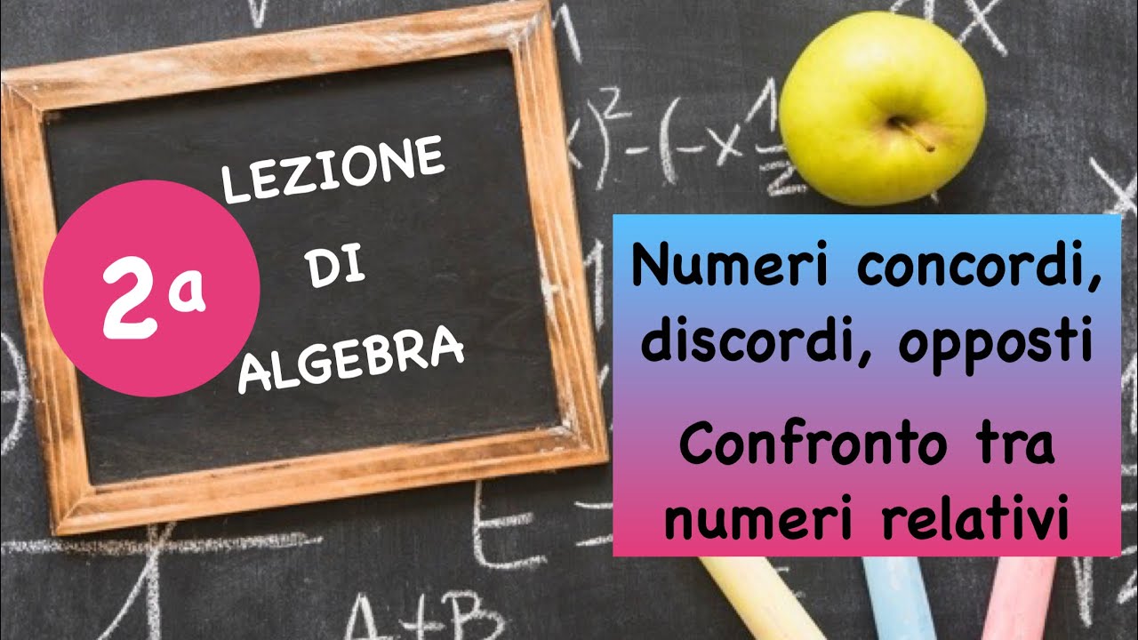Numeri relativi concordi, discordi, opposti - confronto tra numeri relativi