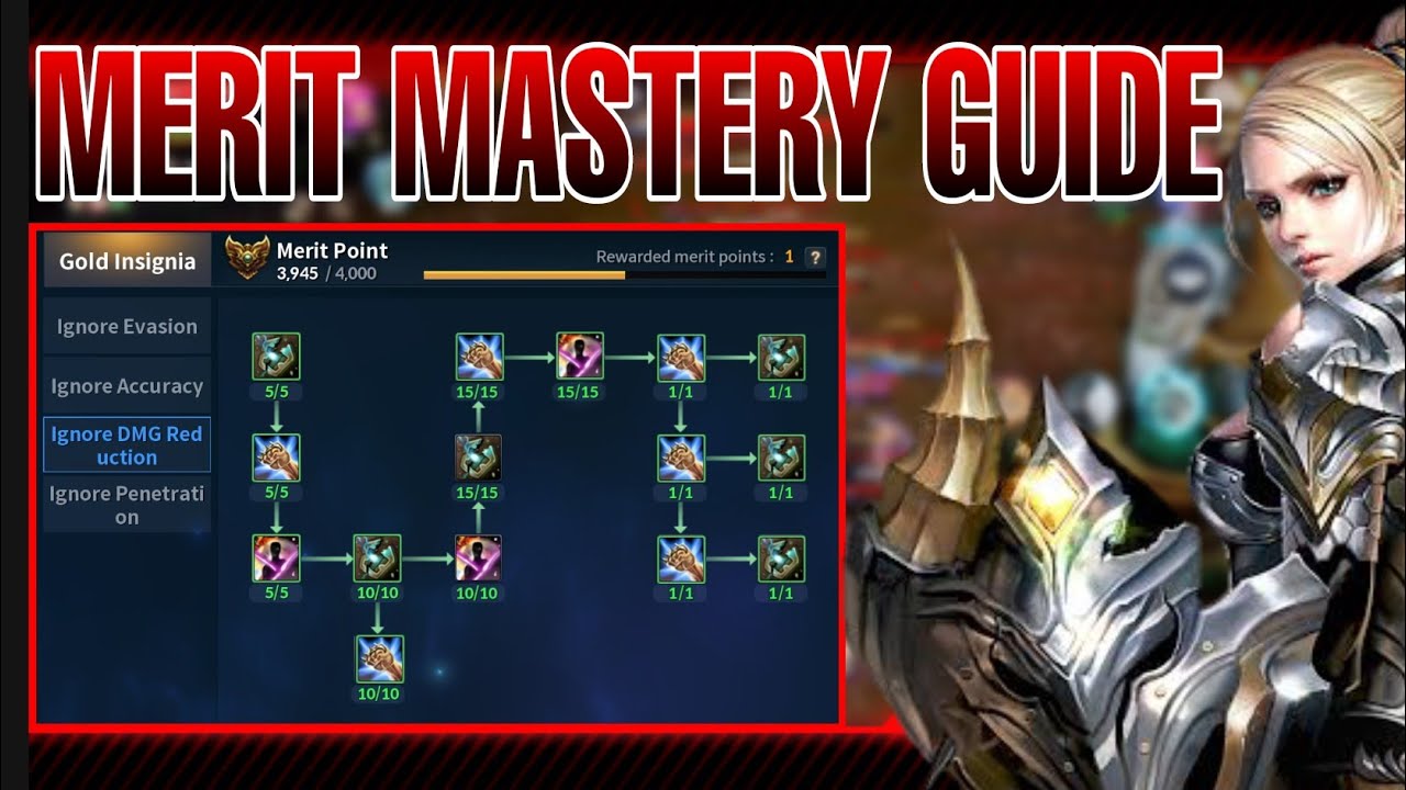 Cabal Mobile Merit Mastery Full Guide | Merit Medal Exchange | Upgrading Merit Mastery