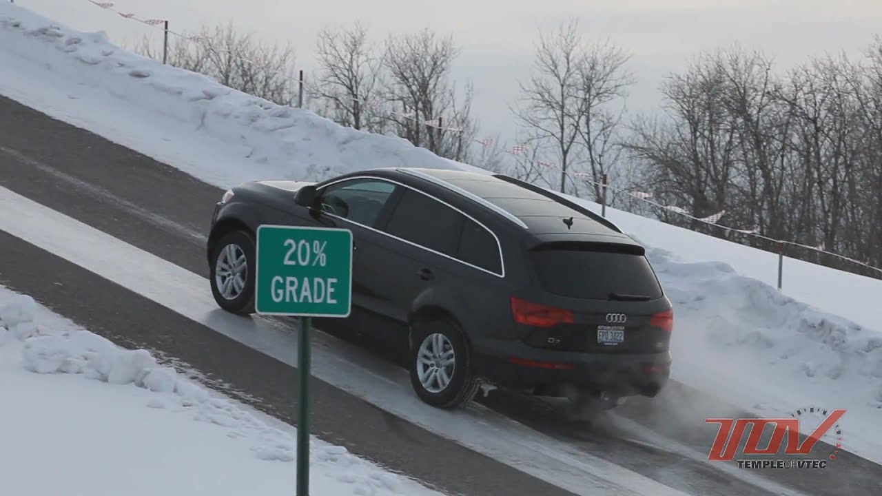 2010 Acura Winter Test Experience
