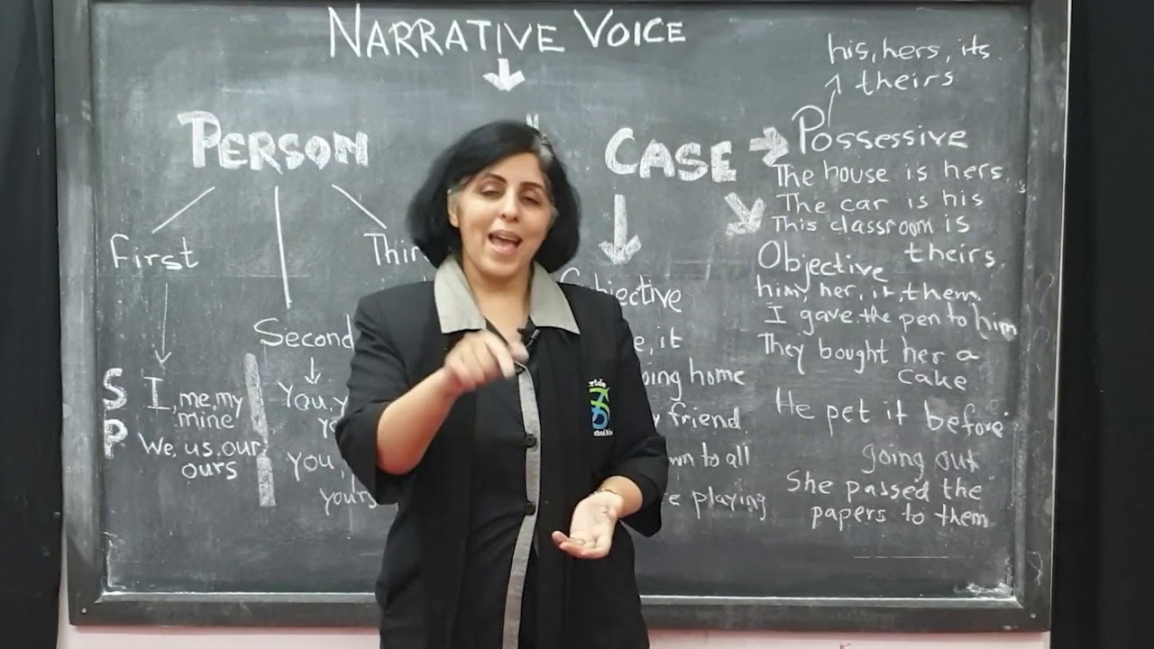 Ms. Maryam's Classroom: IGCSE English Language B (Edexcel): Narrative Voice part 2