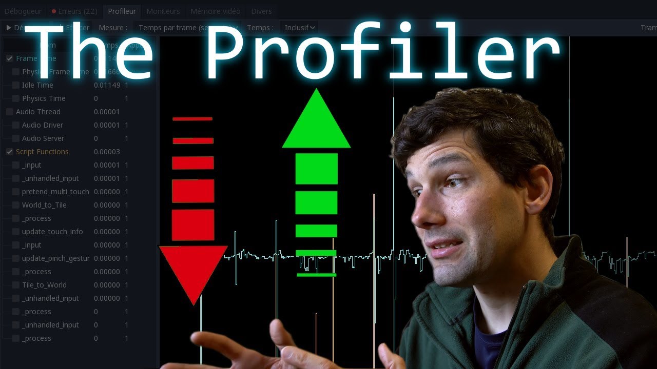 Profiling and Optimization in Godot