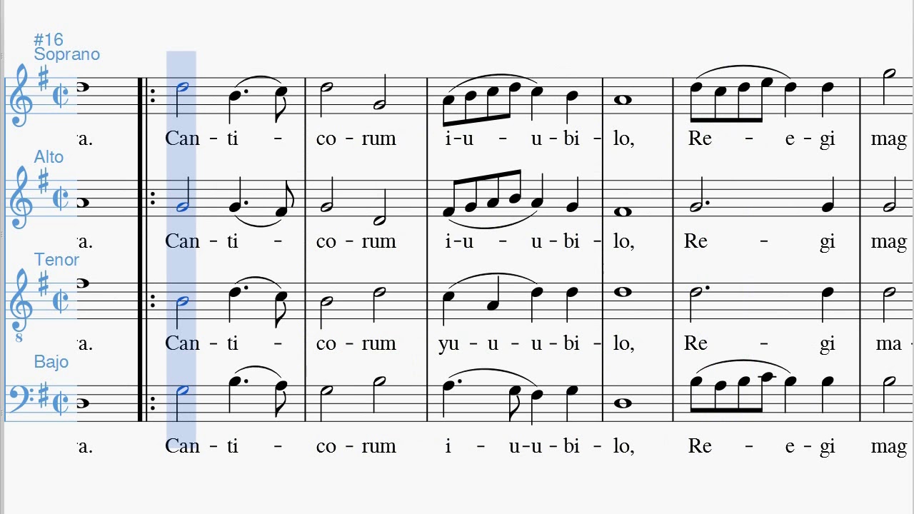 Canticorum jubilo Contraltos