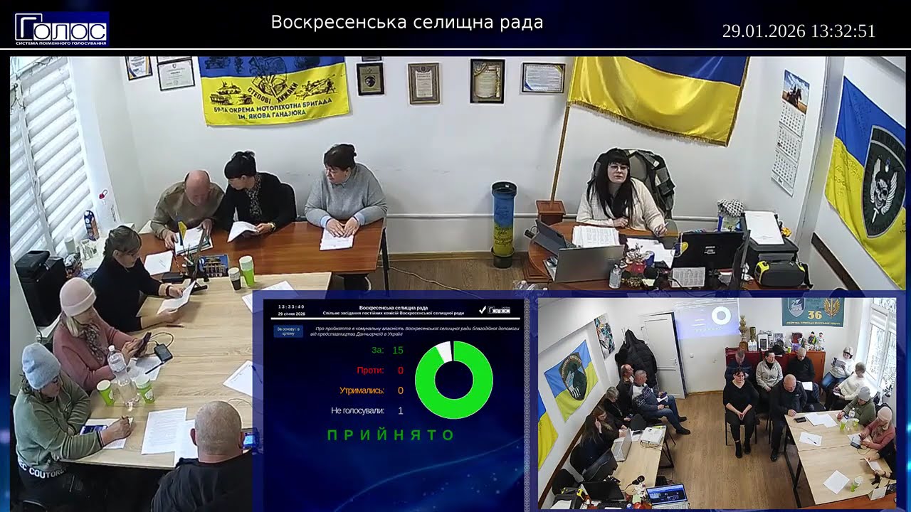 Спільне засідання постійних комісій Воскресенської селищної ради 29.01.2026
