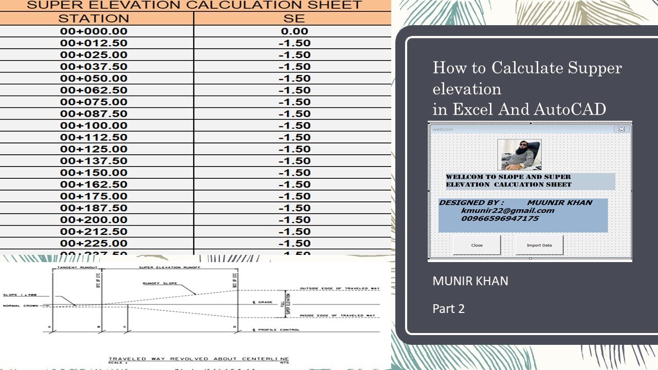 how to calculate superelevation increment  station