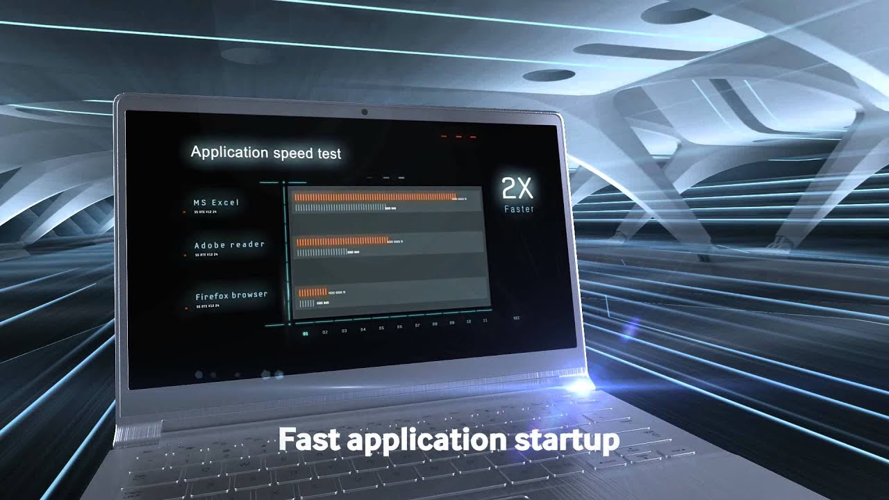 Samsung 840 EVO Series SSD: Super Fast SSD