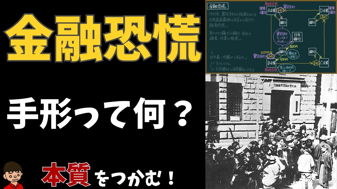 昭和金融恐慌とは？（震災手形、取り付け騒ぎ、モラトリアム）本質をわかりやすく解説【日本の歴史：Financial Crisis：Japanese History】
