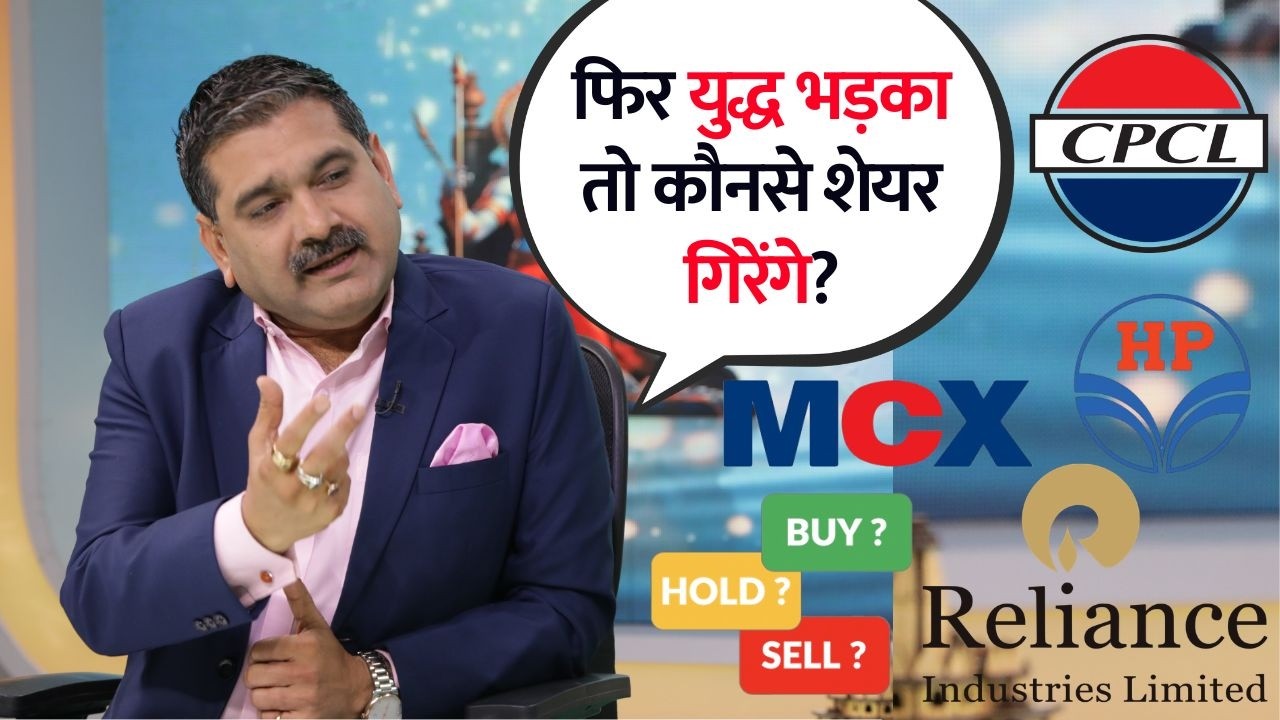 Stock In Action | War Risk and Crude Oil Rally: Which Stocks Are Safe and Which Are at Risk