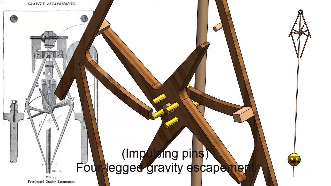 Denison Four-Legged Gravity Escapement (Impulsing Pins)