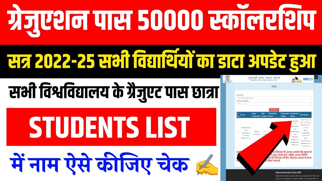 Graduation Pass Scholarship List Me Naam Kaise Check Kare |Graduation Pass 50000 Scholarship 2022-25