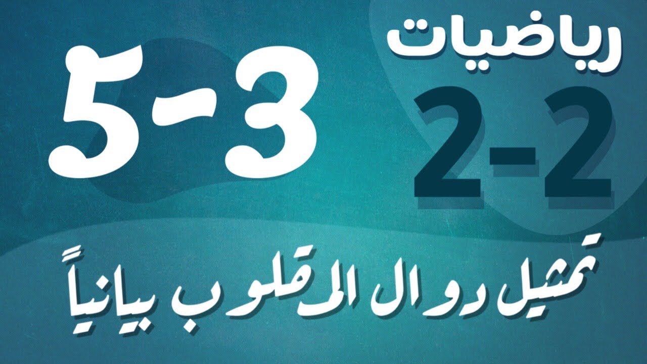 رياضيات 2 - ثاني ثانوي - درس : تمثيل دوال المقلوب بيانياً