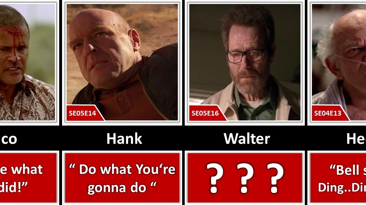 Last Words of Breaking Bad Characters