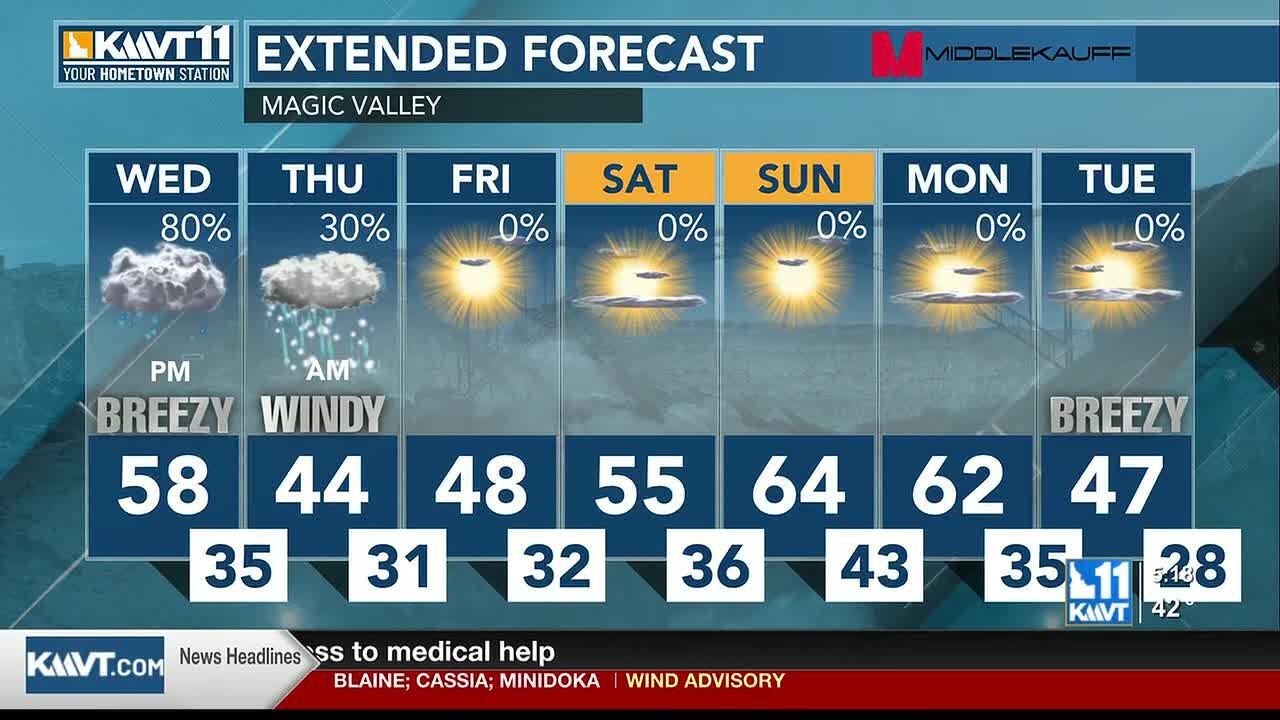 Some precipitation, windy conditions, and cooler air in the forecast