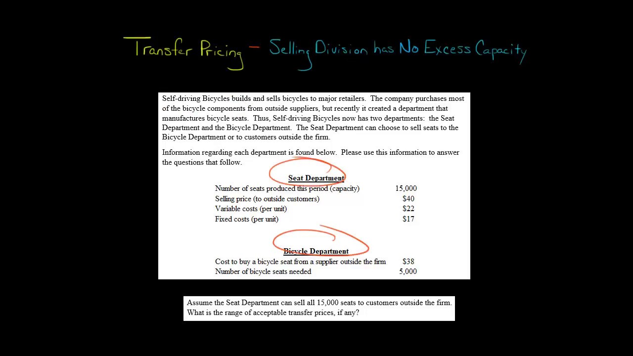 Transfer Pricing (No Excess Capacity)