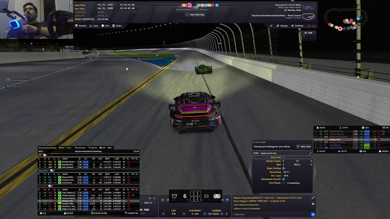 24h de Daytona F1BC - Porsche GT3 - Equipe HUB Racing