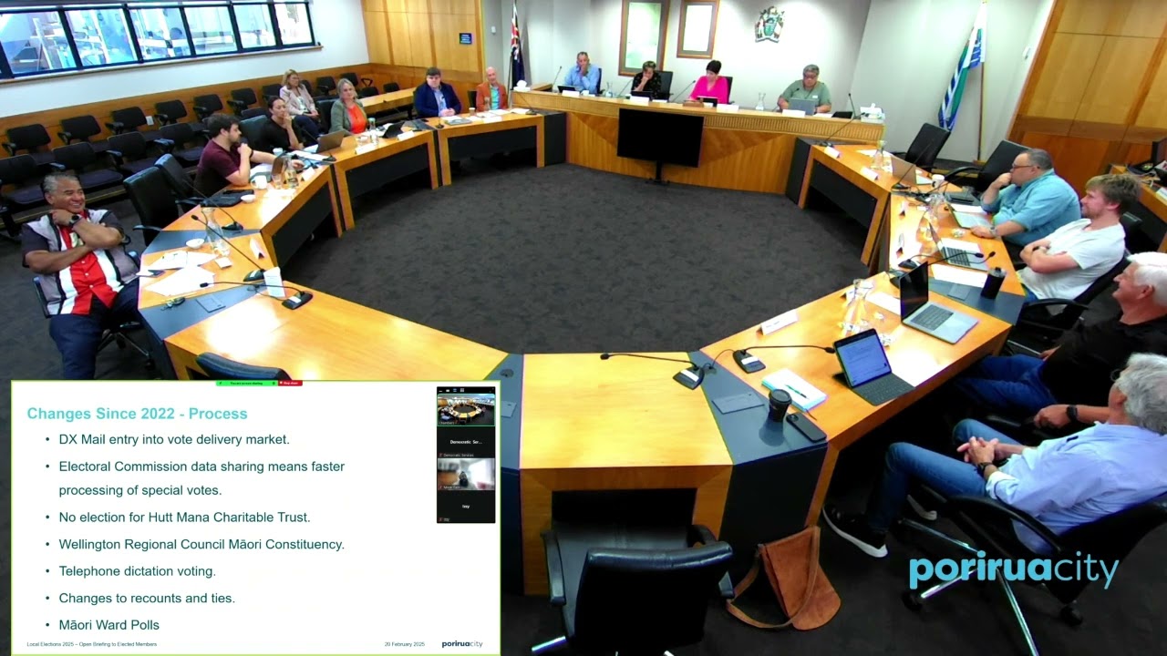 Elections Workshop 2025