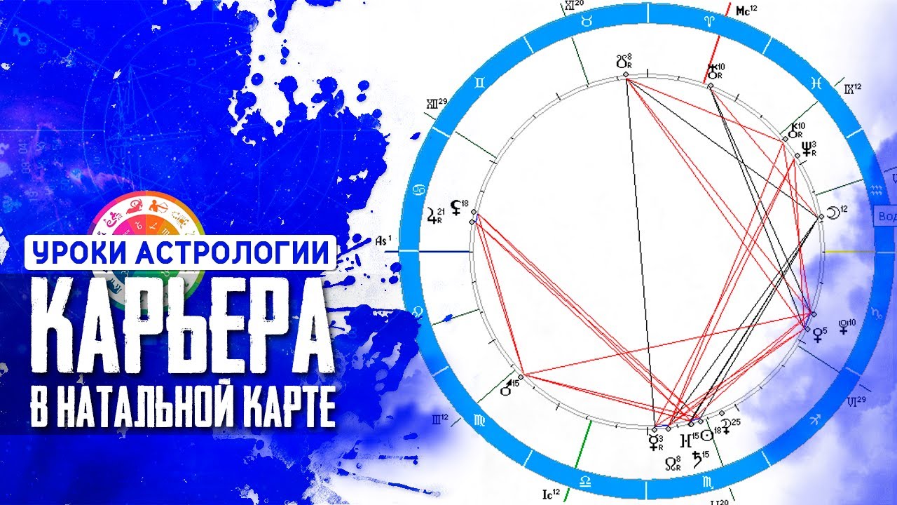 Профессия в натальной карте (часть 1). Настройки zet 9 lite. Обучение астрологии
