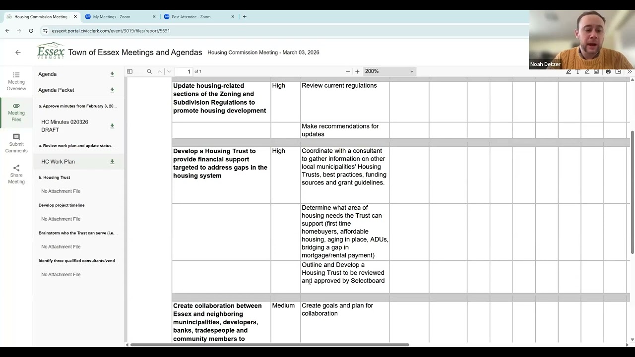 Housing Commission - March 3, 2026
