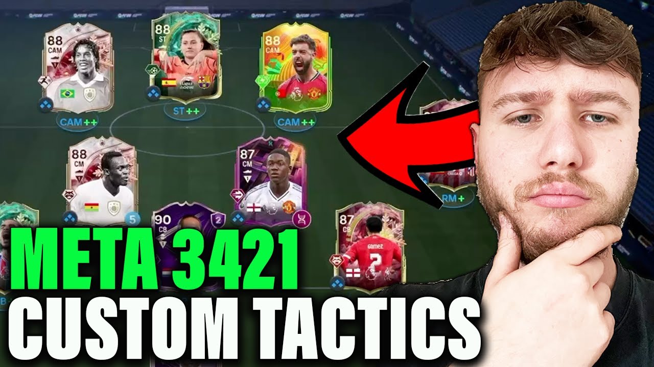 Best 3421 META Formation and Custom Tactics in FC 26! 🔥 The NEW Meta?