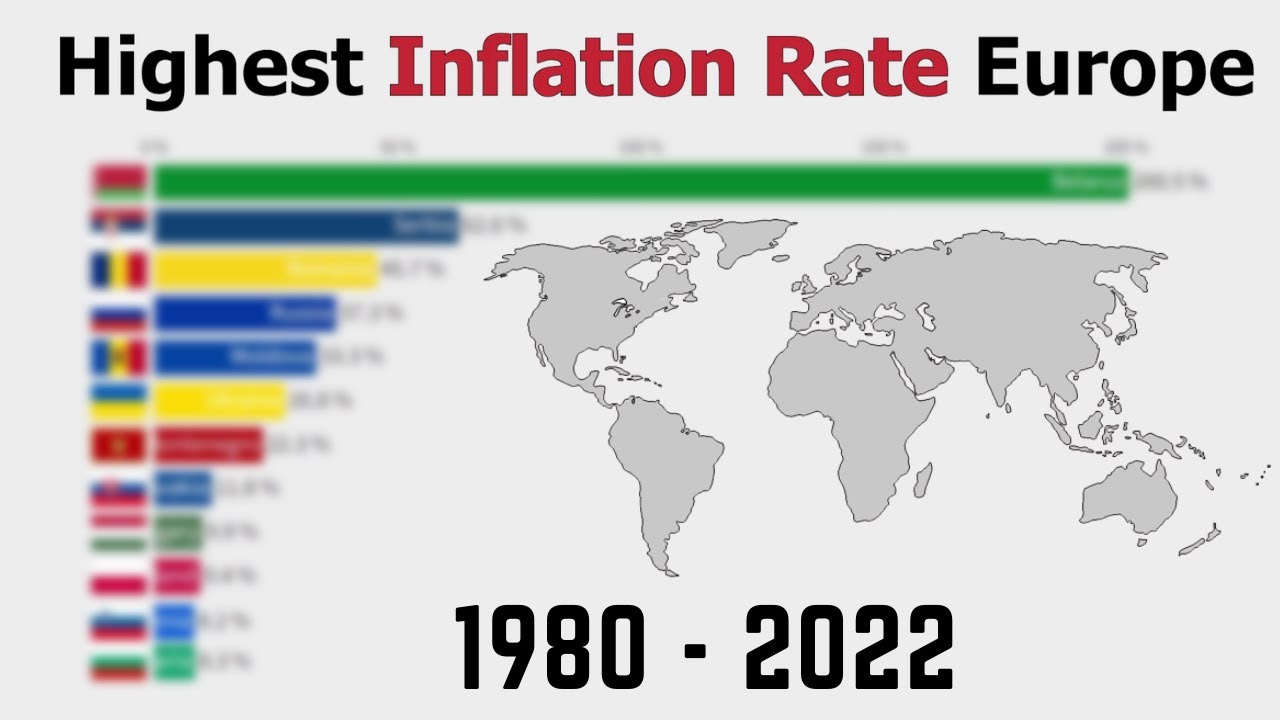 Countries in Europe By Highest Inflation Rate (1980 - 2022)