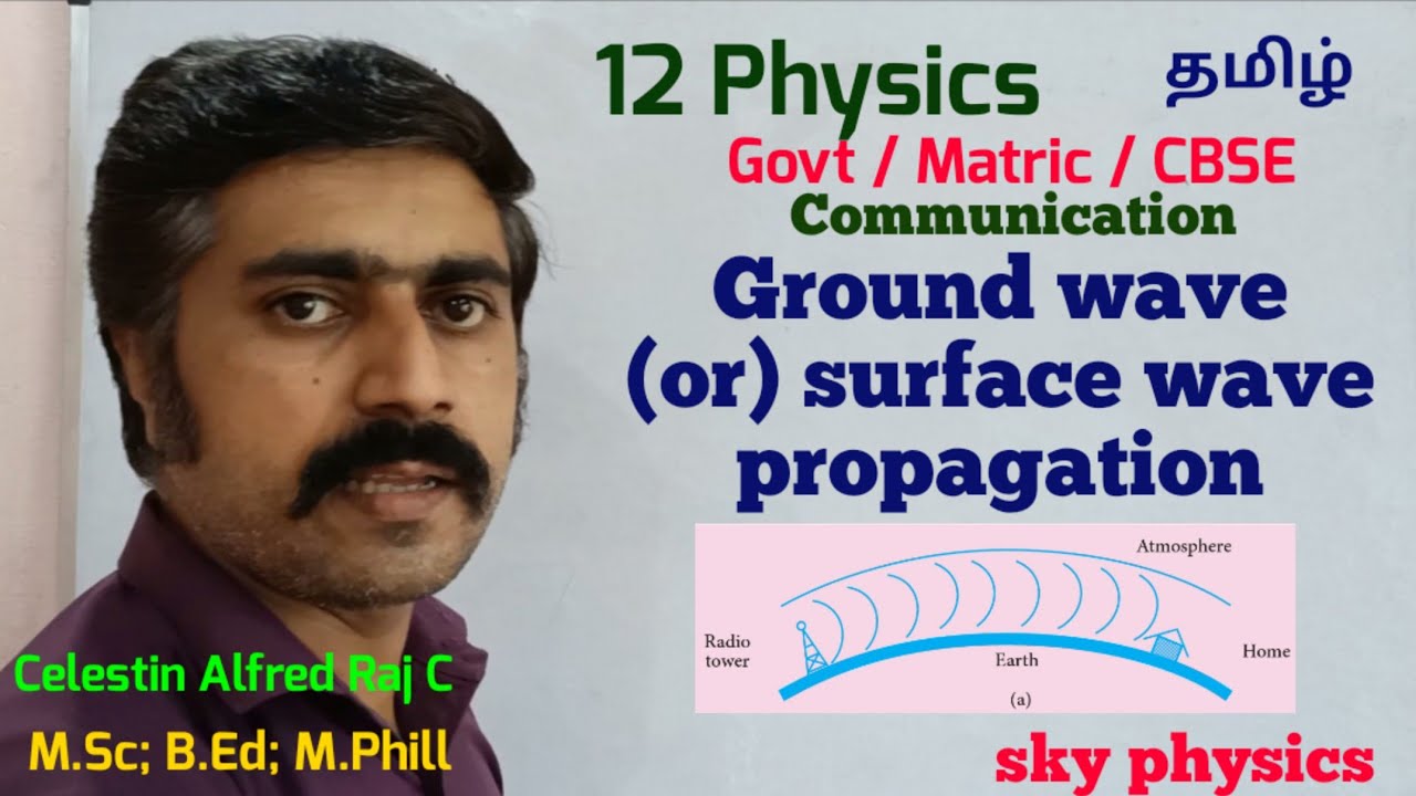 Ground wave|surface wave propagation|Electronics| communication|Unit 10|12 Physics|Tamil|sky physics