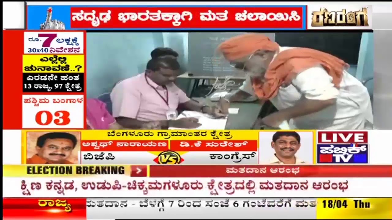 Lok Sabha 2019 Live | Superstar Rajinikanth Casts His Vote In Chennai
