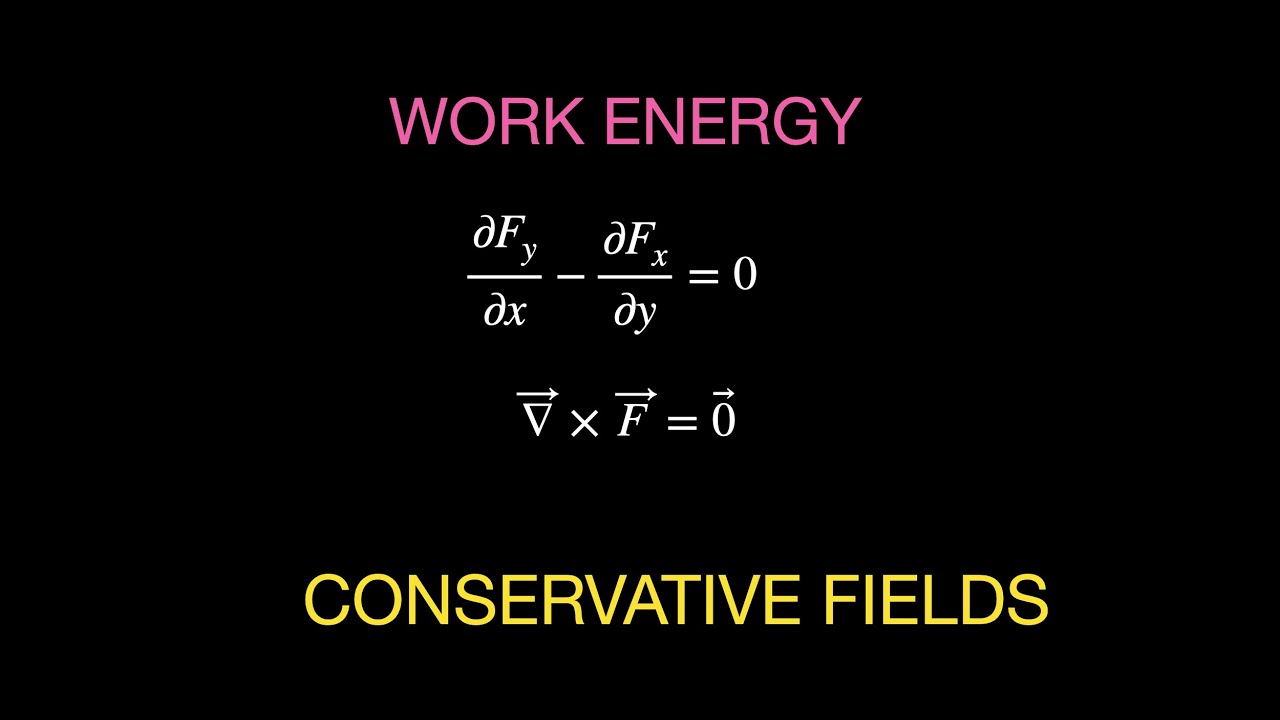 Conservative Forces: Deriving the Curl