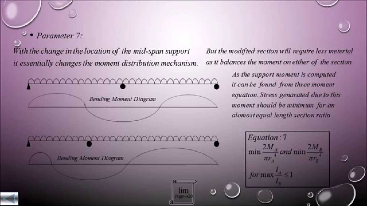 Structural Optimization