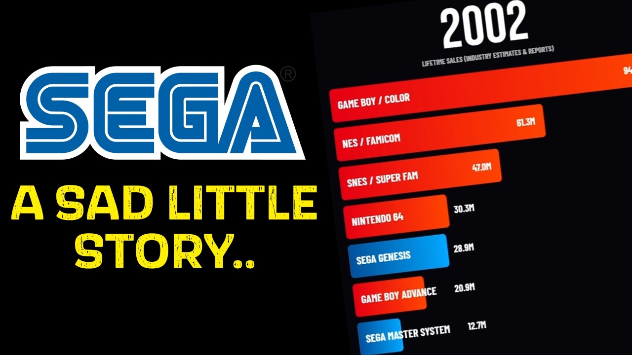 How Sega Destroyed Itself in the 90s (sad story)