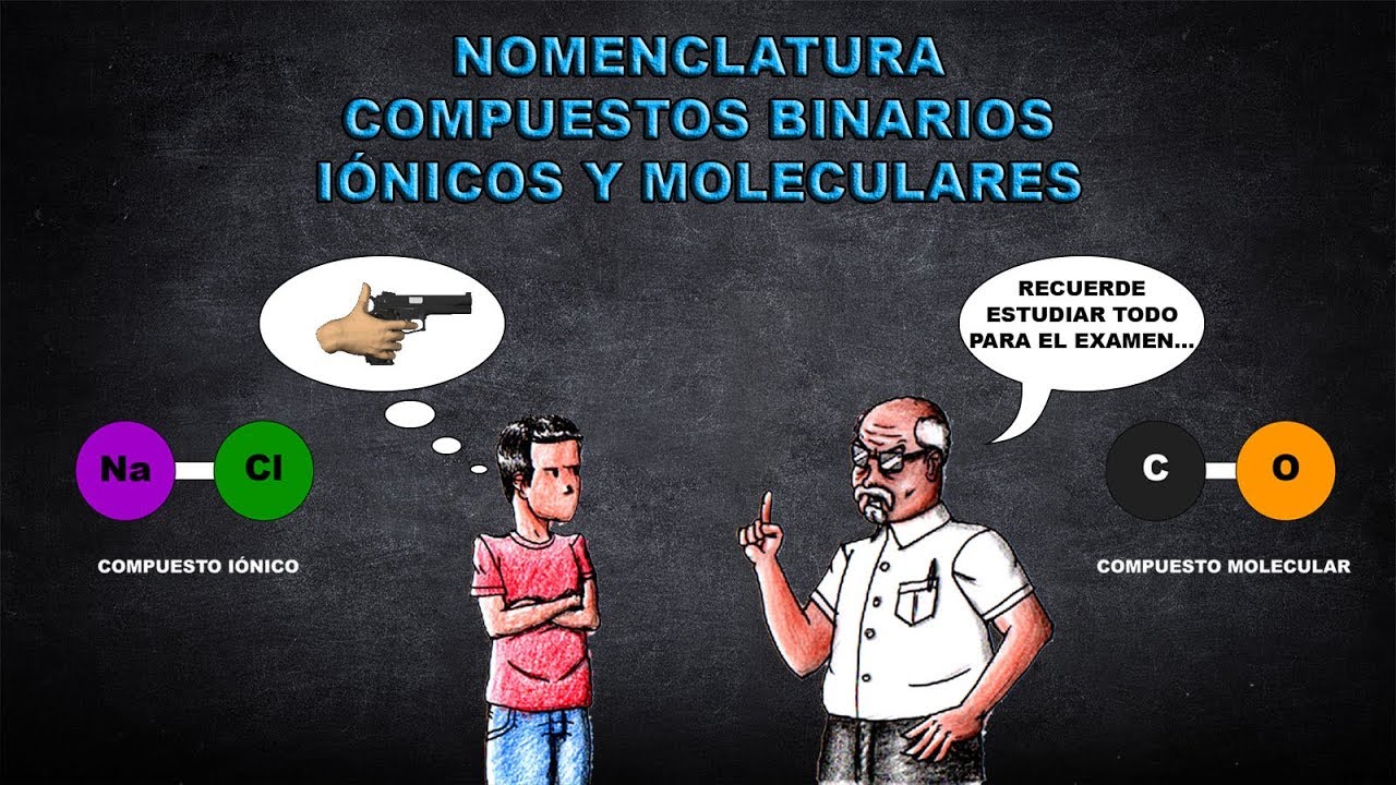 NOMENCLATURA - COMPUESTOS BINARIOS IÓNICOS Y MOLECULARES