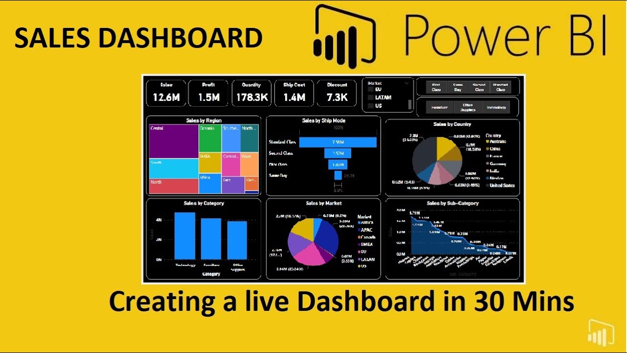 Live Dashboard in 30 Mins | Power BI Tutorial from basic | If you don't know anything watch this |