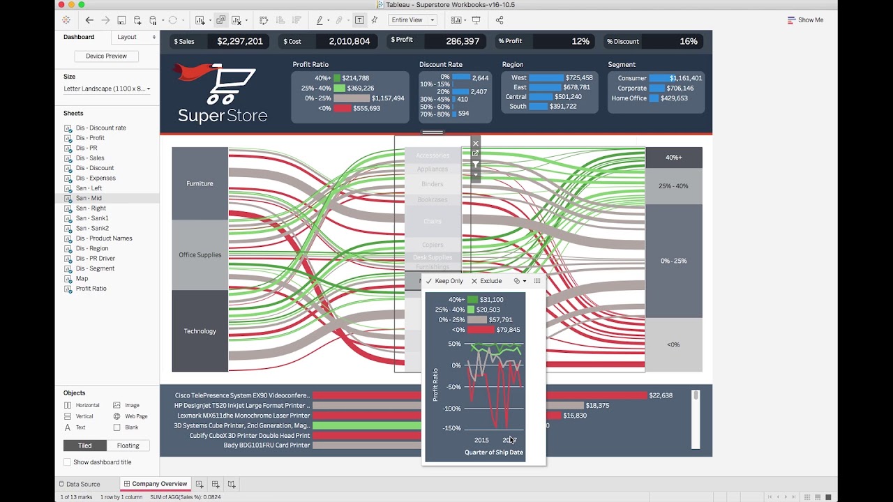 Tableau 10.5 Tutorial: VIZ in Tooltip