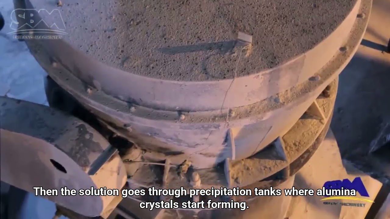 Bauxite processing technology for alumina extraction