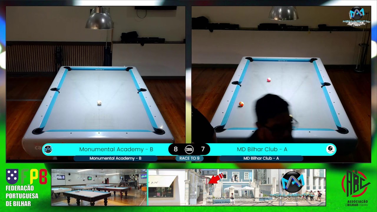 POOL PT  Campeonato Distrital - Coimbra - 2ª Divisão