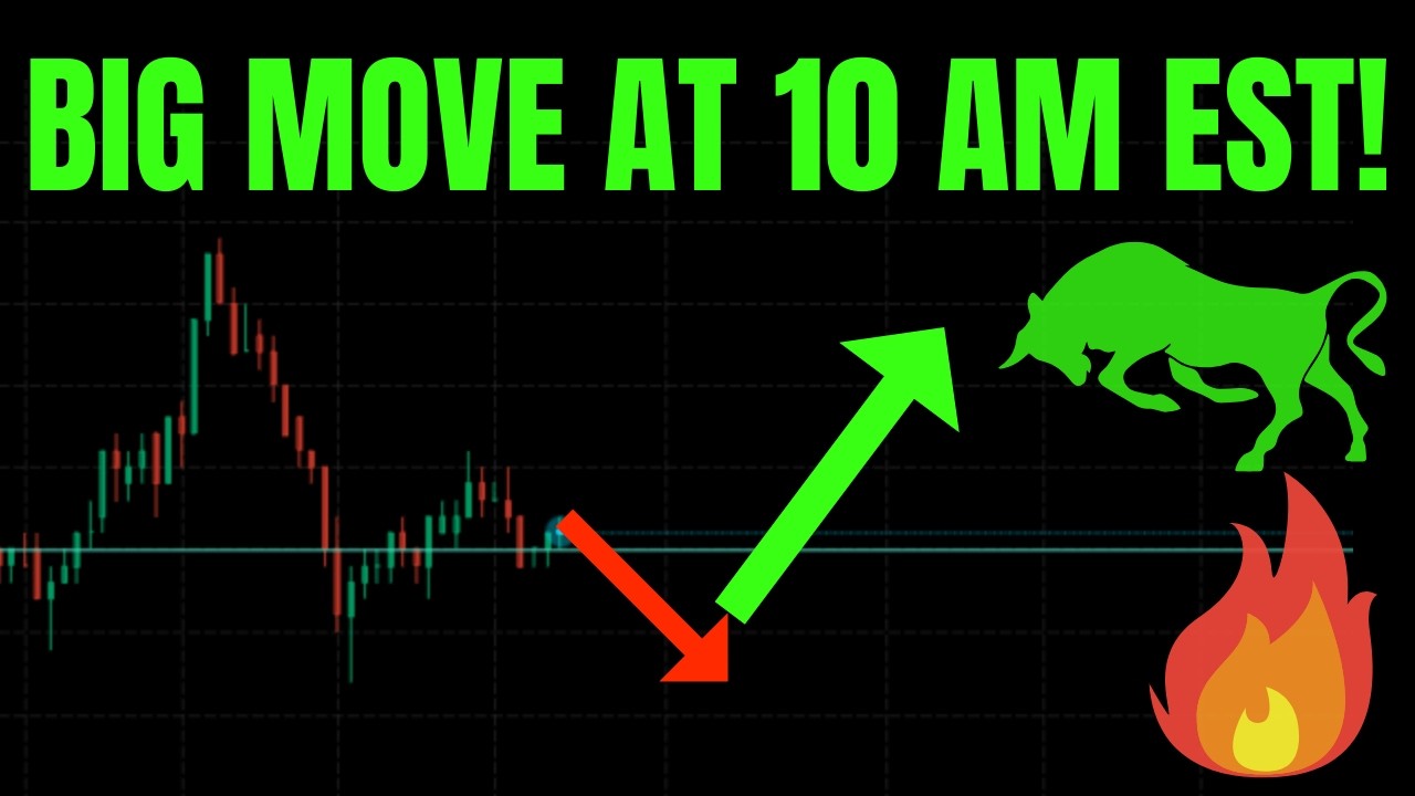 🔥 BIG MOVE AT 10 AM EST! SPY, QQQ, TSLA, ES, NVDA, AAPL, AMZN, META, & BTC PREDICTION! 🚀