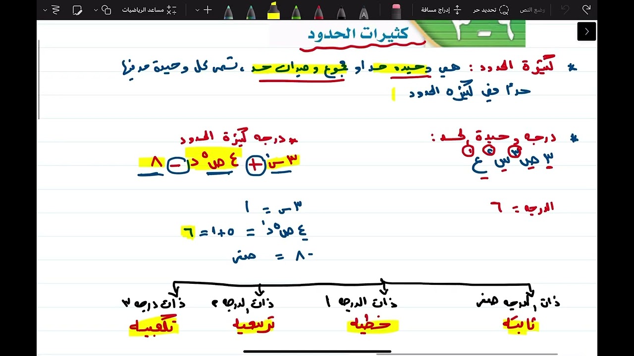 كثيرات الحدود للصف الثالث المتوسط أ.نوال الشمري