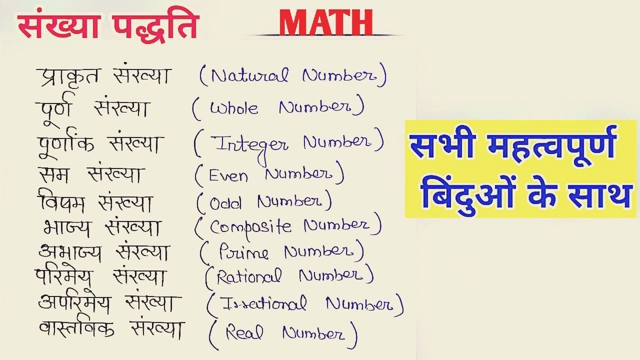 सभी प्रकार की संख्याओं को पहचानें || संख्या पद्धति || identify all types of numbers